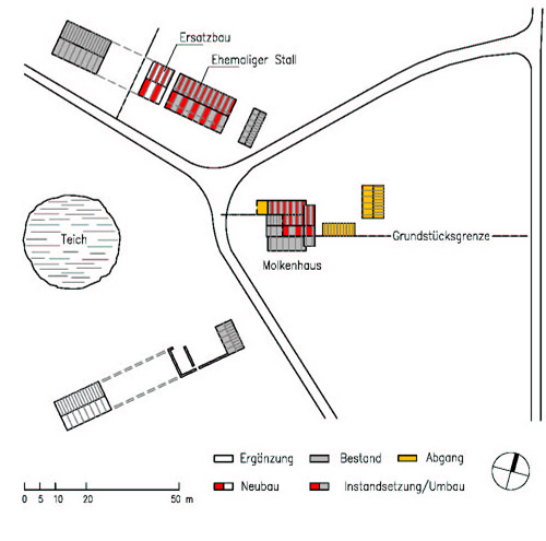 Site plan of the transformation
